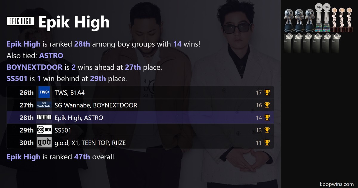 Epik High